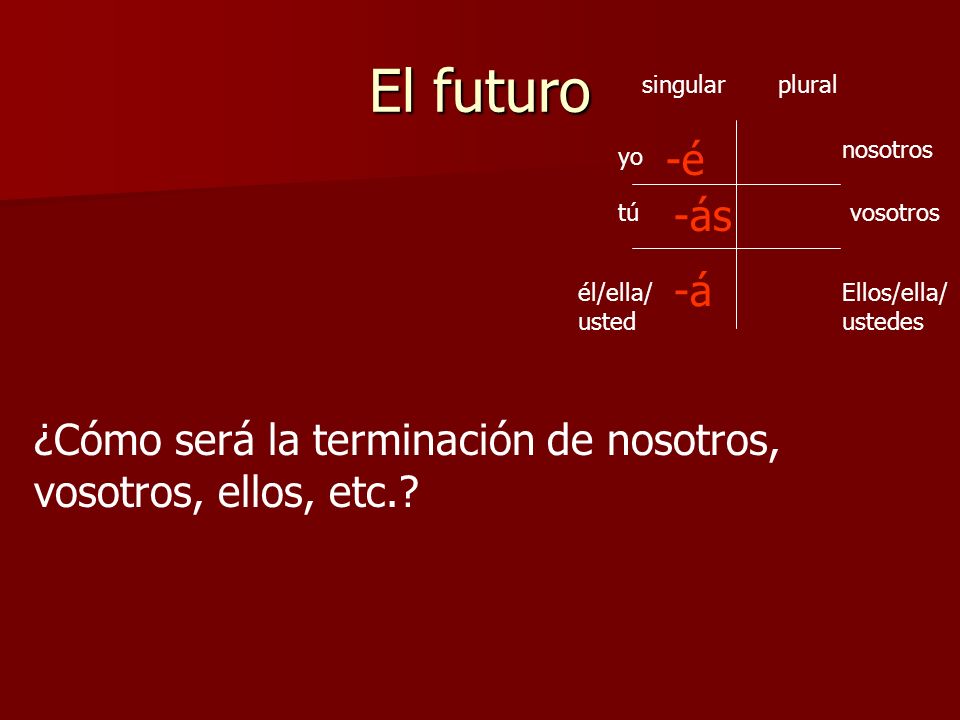 El futuro singular. plural. -é. nosotros. yo. -ás. tú. vosotros. -á. él/ella/usted. Ellos/ella/ustedes.
