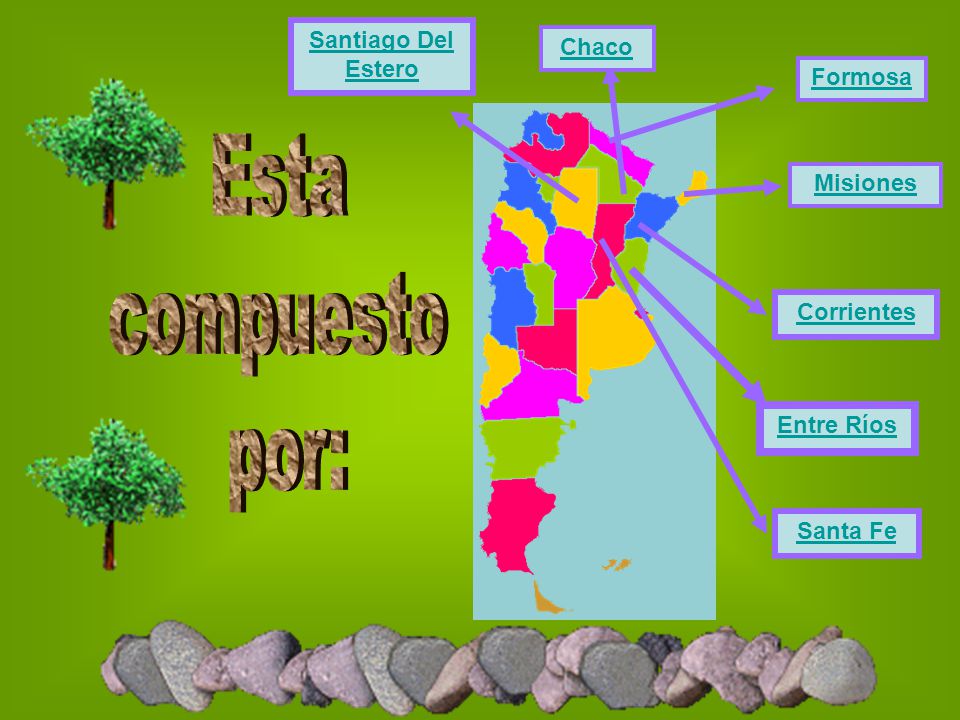 Esta compuesto por: Santiago Del Estero Chaco Formosa Misiones