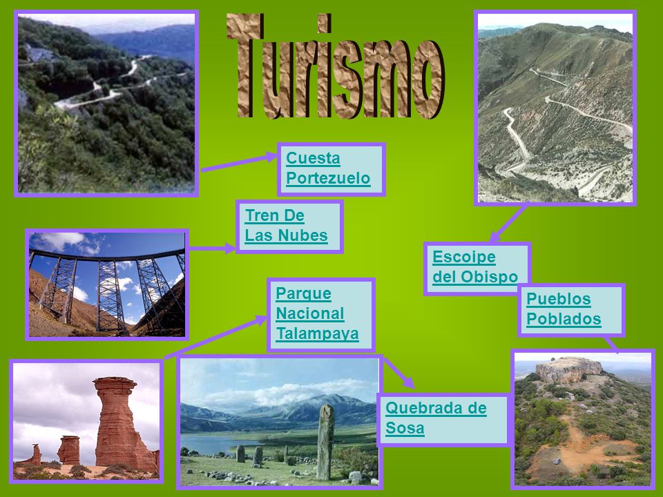 Turismo Cuesta Portezuelo Tren De Las Nubes Escoipe del Obispo
