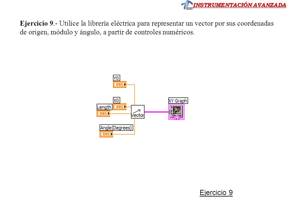 Ejercicio 9.- Utilice la librería eléctrica para representar un vector por sus coordenadas de origen, módulo y ángulo, a partir de controles numéricos.