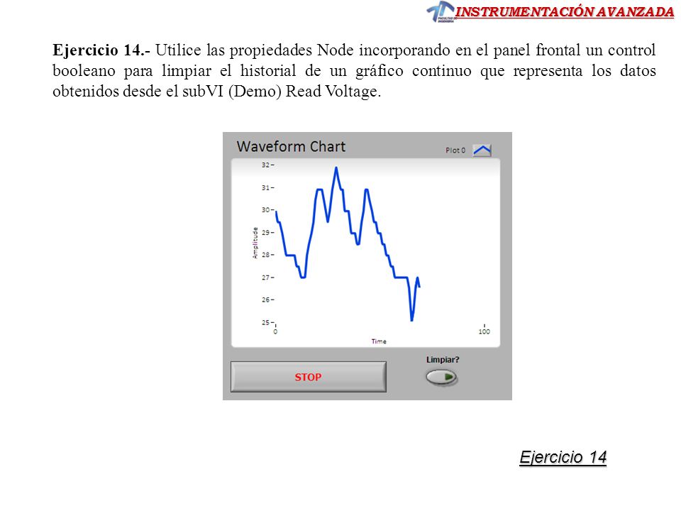 Ejercicio 14.- Utilice las propiedades Node incorporando en el panel frontal un control booleano para limpiar el historial de un gráfico continuo que representa los datos obtenidos desde el subVI (Demo) Read Voltage.