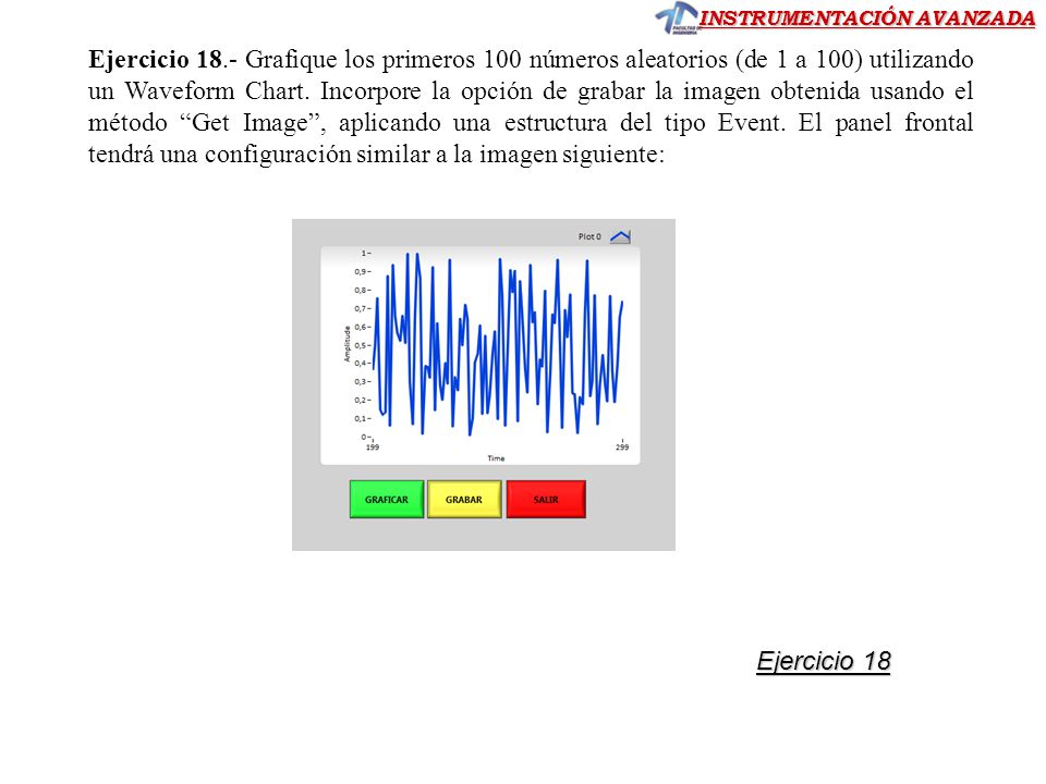 Ejercicio 18.- Grafique los primeros 100 números aleatorios (de 1 a 100) utilizando un Waveform Chart. Incorpore la opción de grabar la imagen obtenida usando el método Get Image , aplicando una estructura del tipo Event. El panel frontal tendrá una configuración similar a la imagen siguiente: