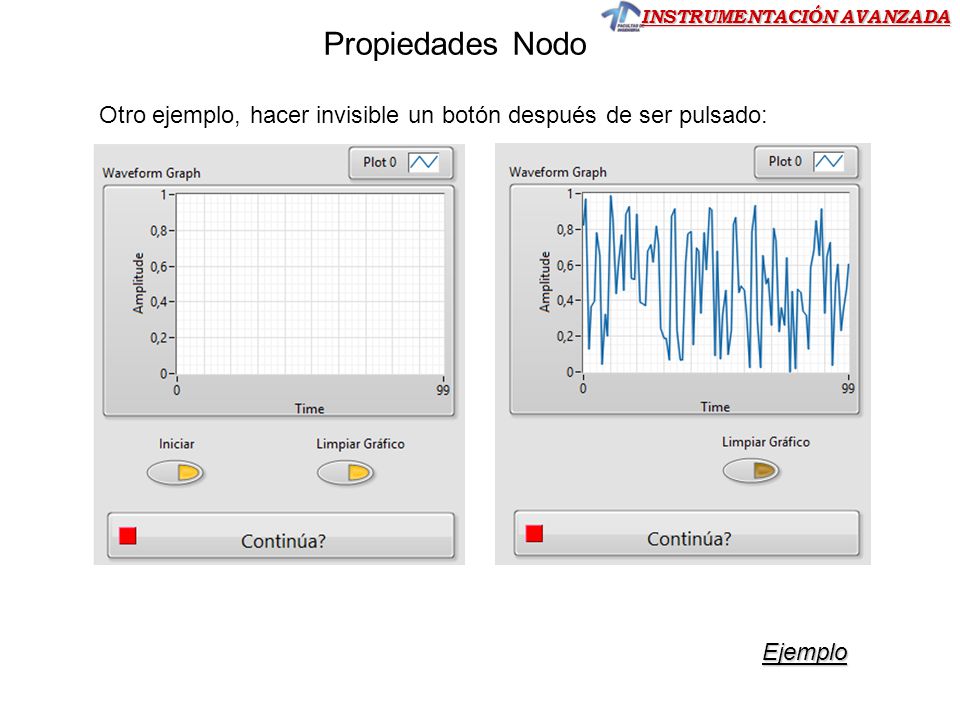 Propiedades Nodo Otro ejemplo, hacer invisible un botón después de ser pulsado: Ejemplo