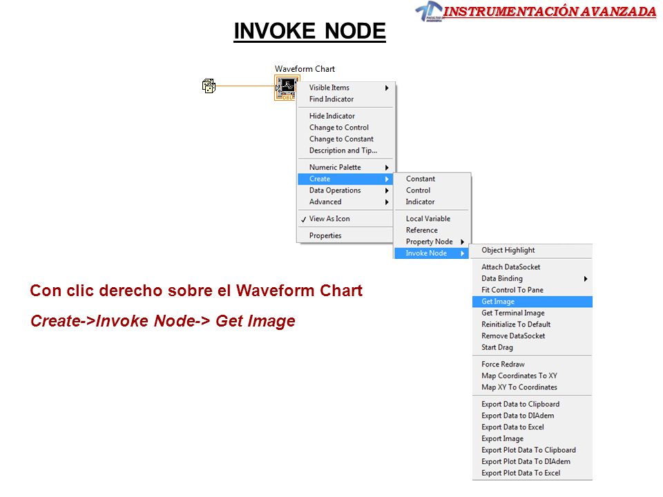 INVOKE NODE Con clic derecho sobre el Waveform Chart