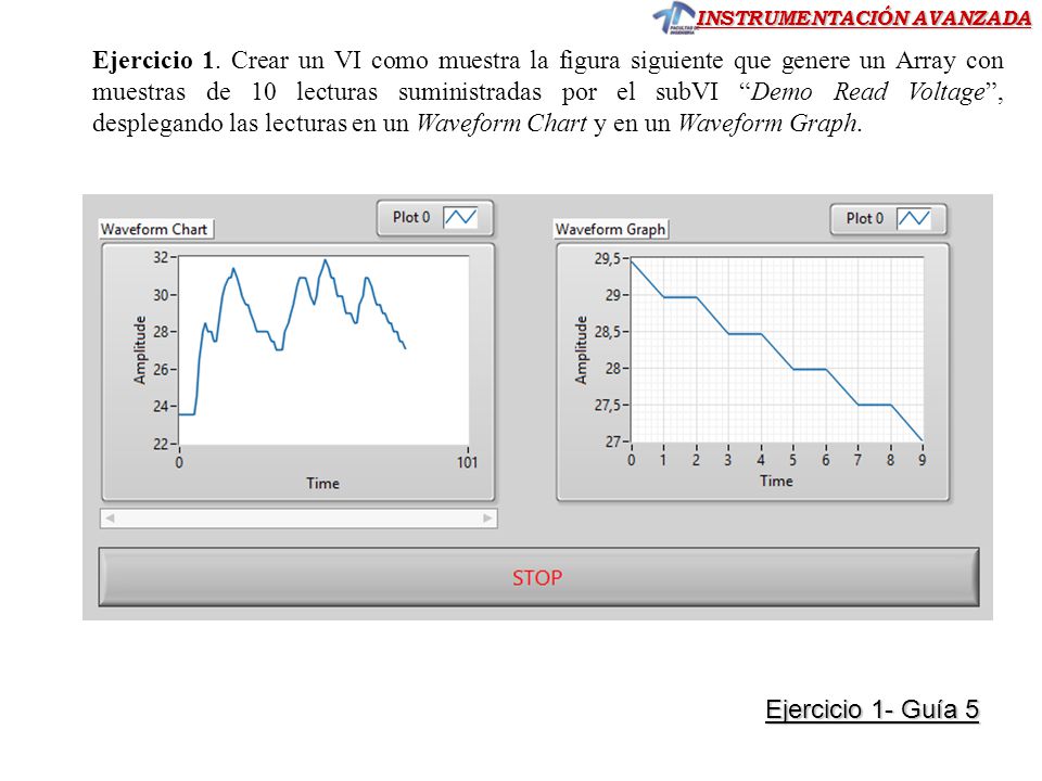 Ejercicio 1. Crear un VI como muestra la figura siguiente que genere un Array con muestras de 10 lecturas suministradas por el subVI Demo Read Voltage , desplegando las lecturas en un Waveform Chart y en un Waveform Graph.