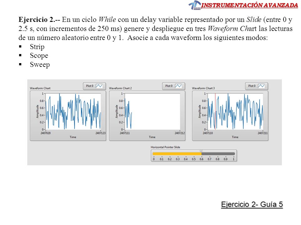 Ejercicio 2.-- En un ciclo While con un delay variable representado por un Slide (entre 0 y 2.5 s, con incrementos de 250 ms) genere y despliegue en tres Waveform Chart las lecturas de un número aleatorio entre 0 y 1. Asocie a cada waveform los siguientes modos: