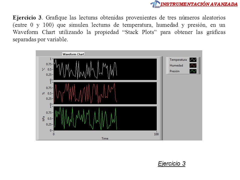 Ejercicio 3. Grafique las lecturas obtenidas provenientes de tres números aleatorios (entre 0 y 100) que simulen lecturas de temperatura, humedad y presión, en un Waveform Chart utilizando la propiedad Stack Plots para obtener las gráficas separadas por variable.