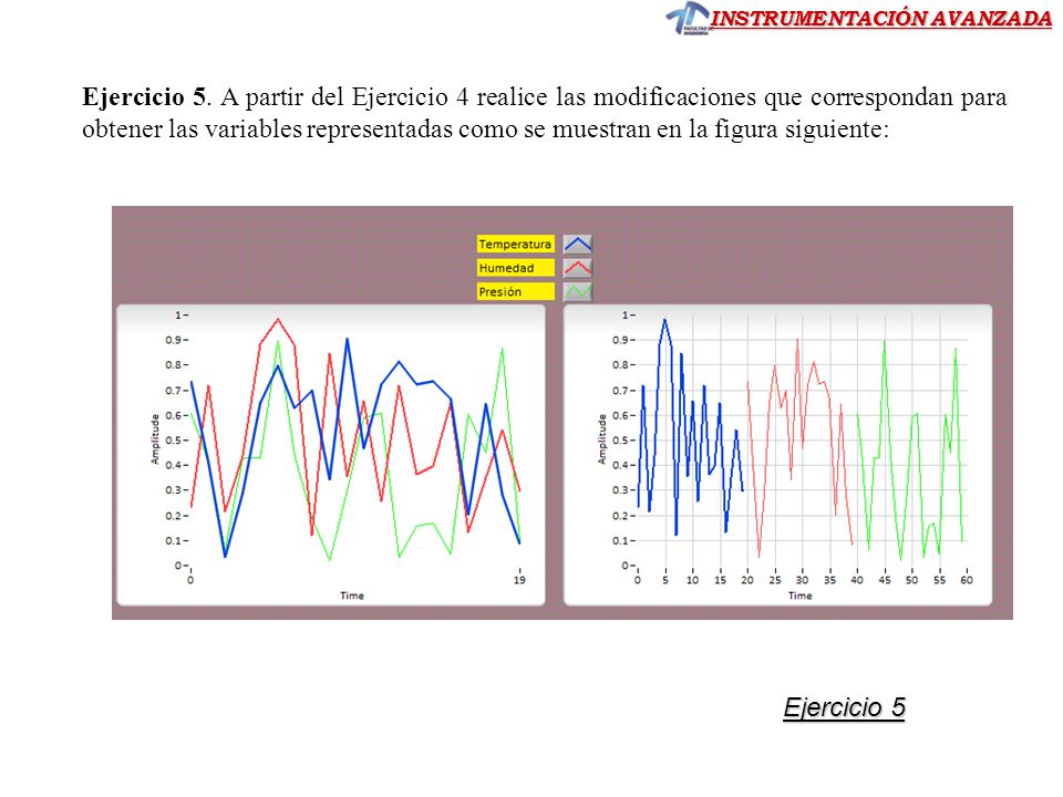 Ejercicio 5. A partir del Ejercicio 4 realice las modificaciones que correspondan para obtener las variables representadas como se muestran en la figura siguiente: