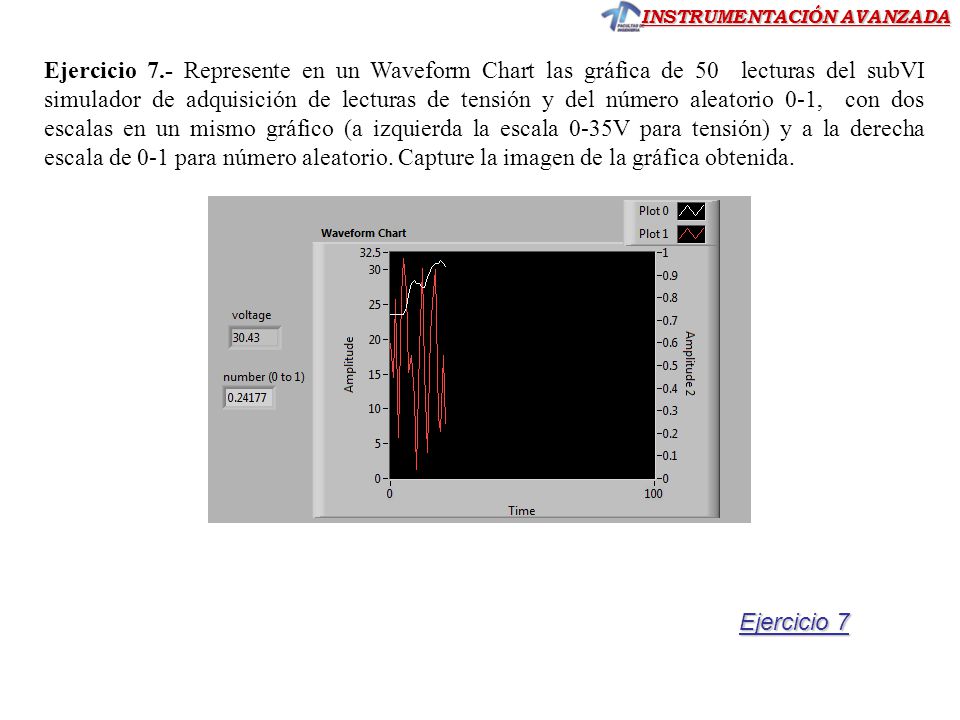 Ejercicio 7.- Represente en un Waveform Chart las gráfica de 50 lecturas del subVI simulador de adquisición de lecturas de tensión y del número aleatorio 0-1, con dos escalas en un mismo gráfico (a izquierda la escala 0-35V para tensión) y a la derecha escala de 0-1 para número aleatorio. Capture la imagen de la gráfica obtenida.