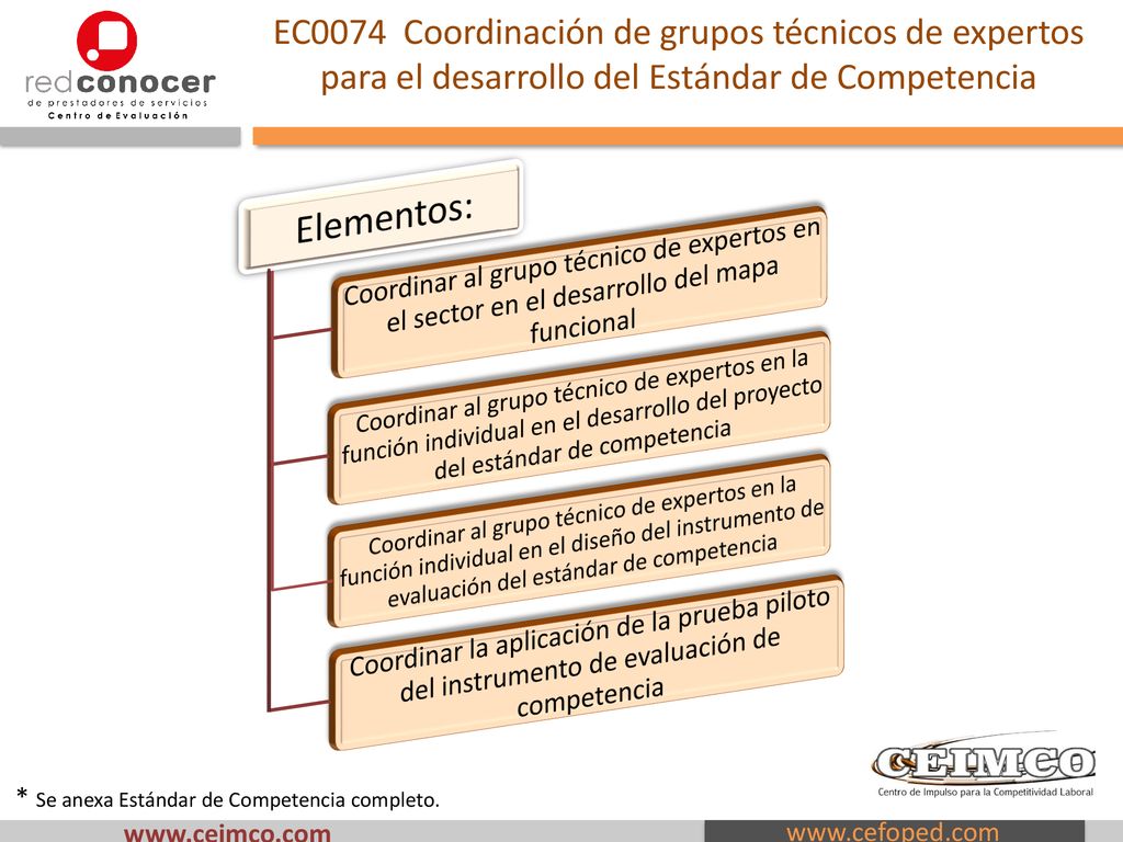 EC0074 Coordinación de grupos técnicos de expertos para el desarrollo del Estándar de Competencia