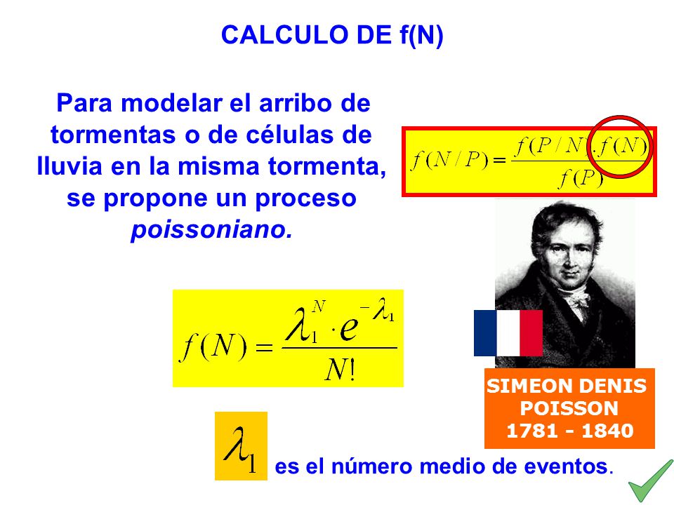 CALCULO DE f(N) Para modelar el arribo de tormentas o de células de lluvia en la misma tormenta, se propone un proceso poissoniano.