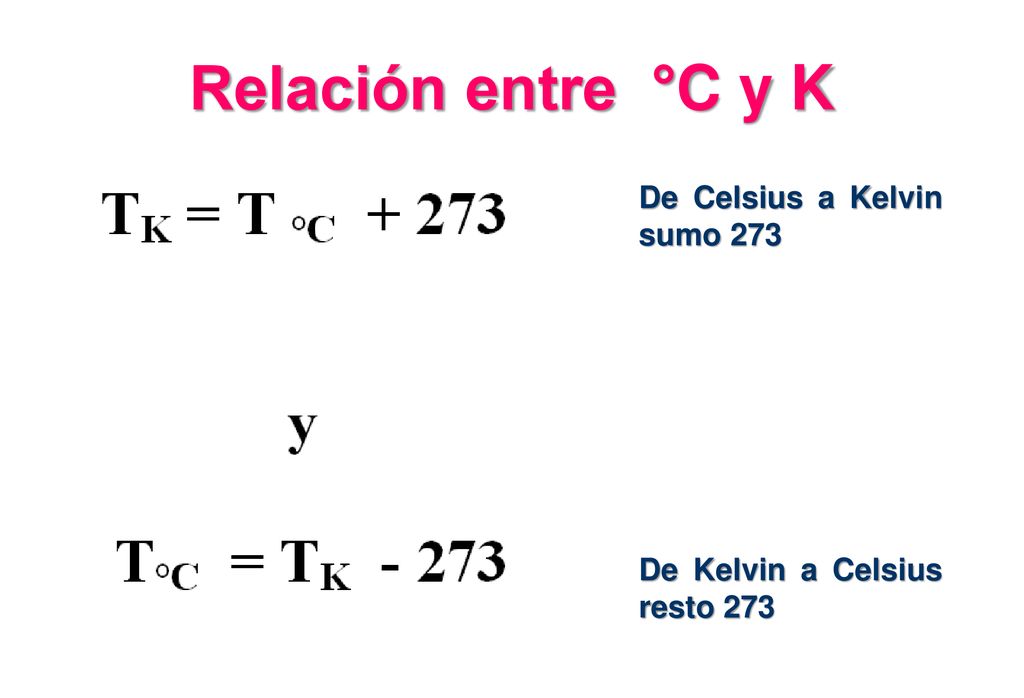 Relación entre °C y K De Celsius a Kelvin sumo 273