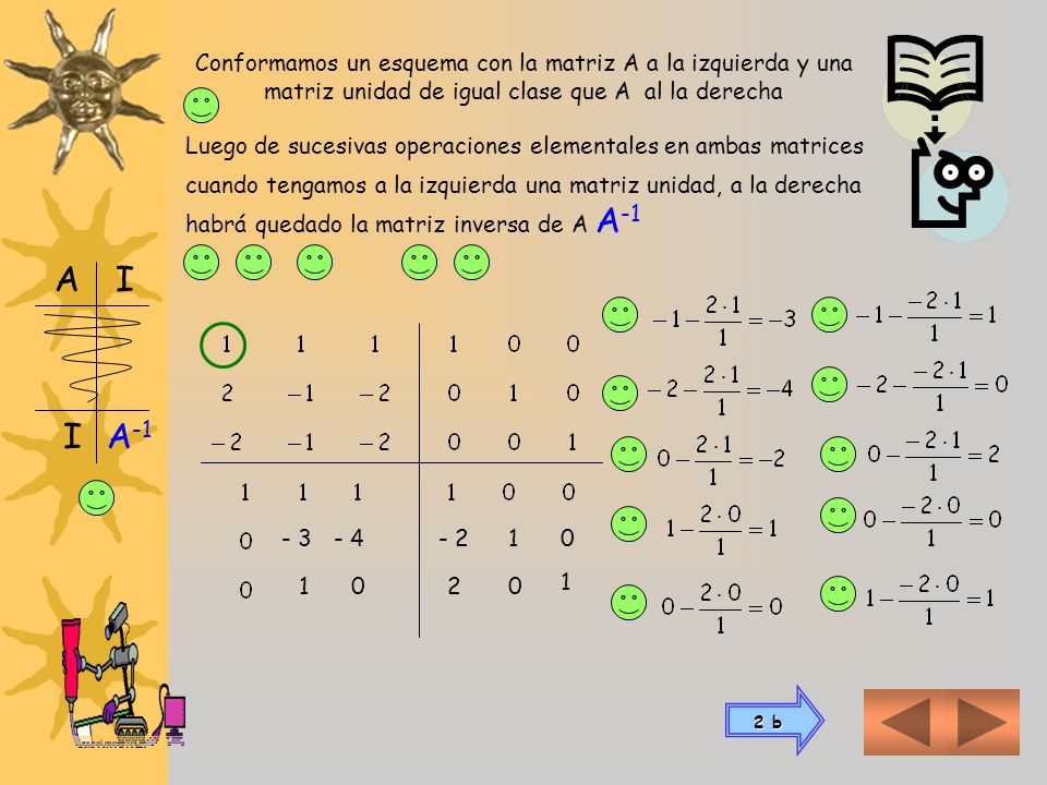 Conformamos un esquema con la matriz A a la izquierda y una matriz unidad de igual clase que A al la derecha