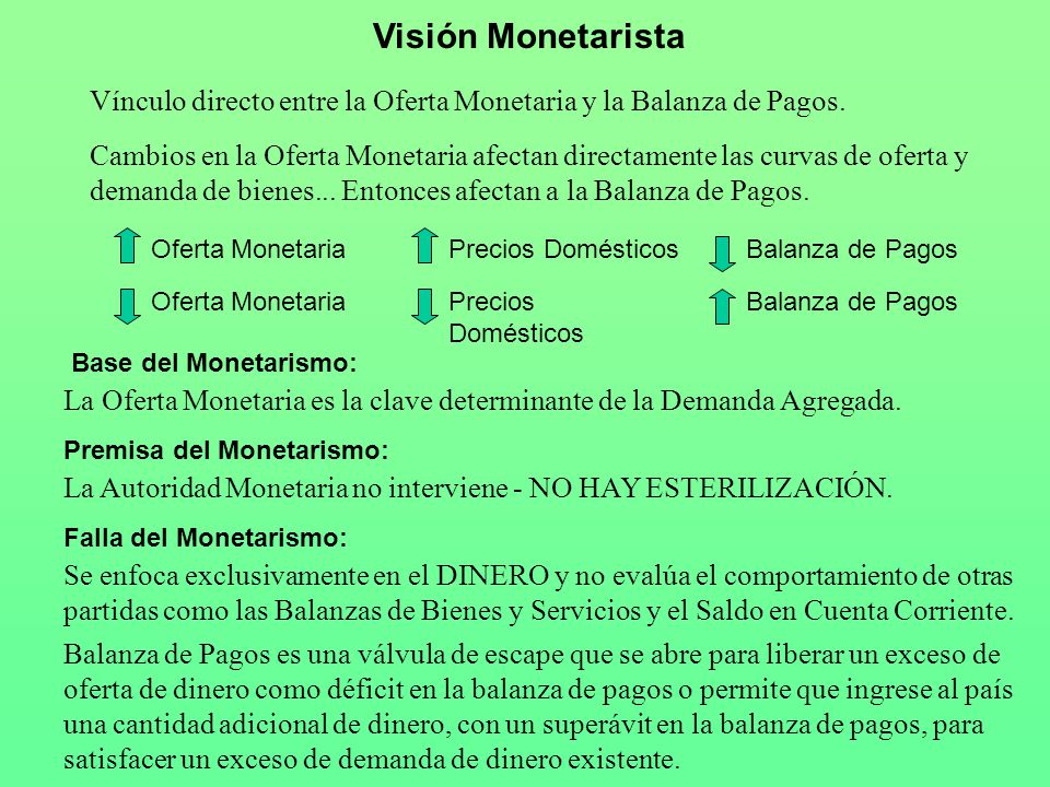 Visión Monetarista Vínculo directo entre la Oferta Monetaria y la Balanza de Pagos.