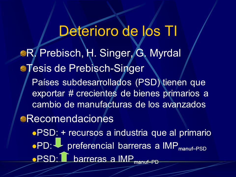 Deterioro de los TI R. Prebisch, H. Singer, G. Myrdal