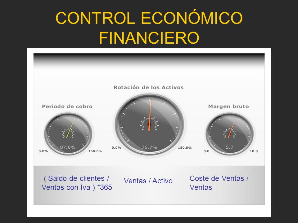 CONTROL ECONÓMICO FINANCIERO