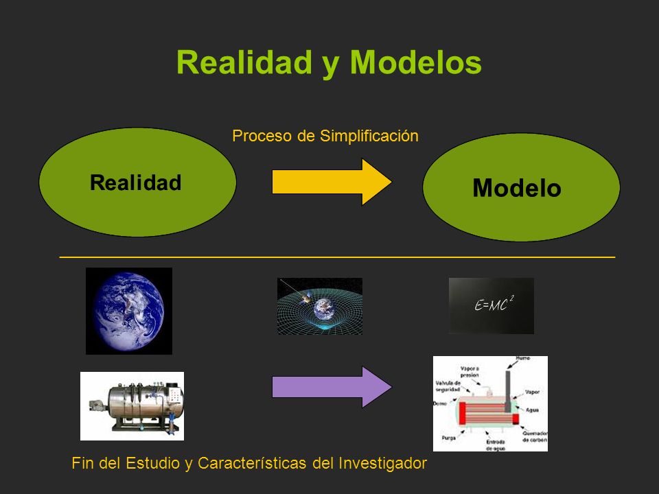 Realidad y Modelos Fin del Estudio y Características del Investigador
