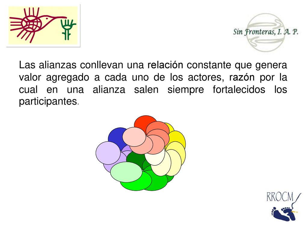 Las alianzas conllevan una relación constante que genera valor agregado a cada uno de los actores, razón por la cual en una alianza salen siempre fortalecidos los participantes.