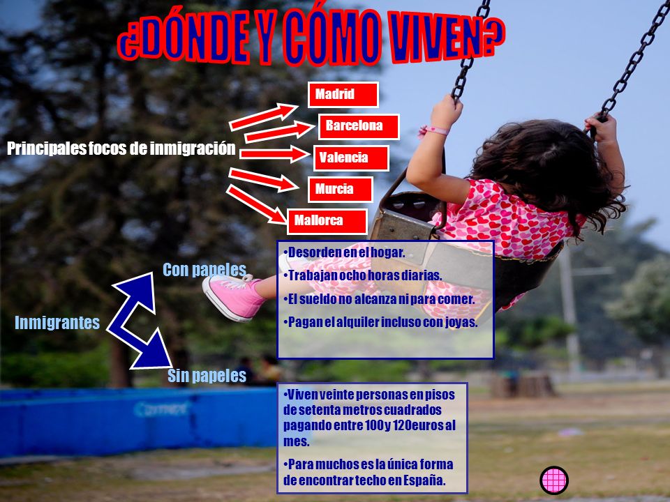 ¿DÓNDE Y CÓMO VIVEN Principales focos de inmigración Con papeles