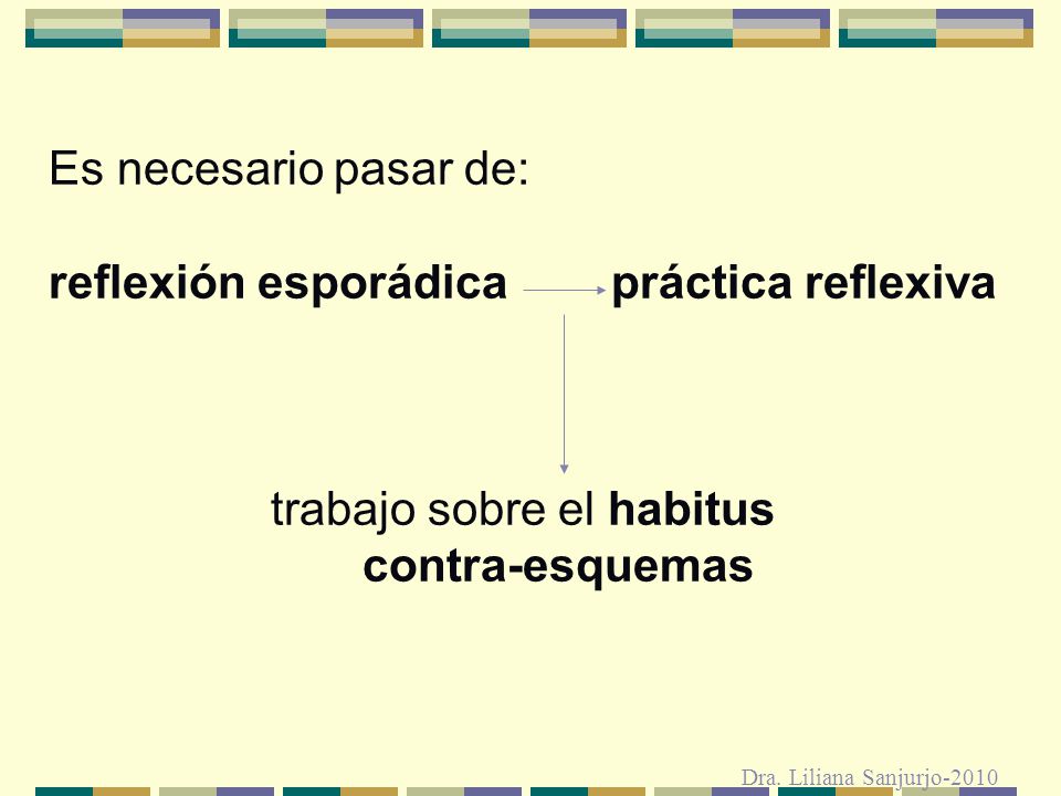 Es necesario pasar de: reflexión esporádica práctica reflexiva trabajo sobre el habitus contra-esquemas