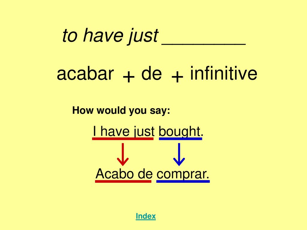 + + to have just ________ acabar de infinitive I have just bought.