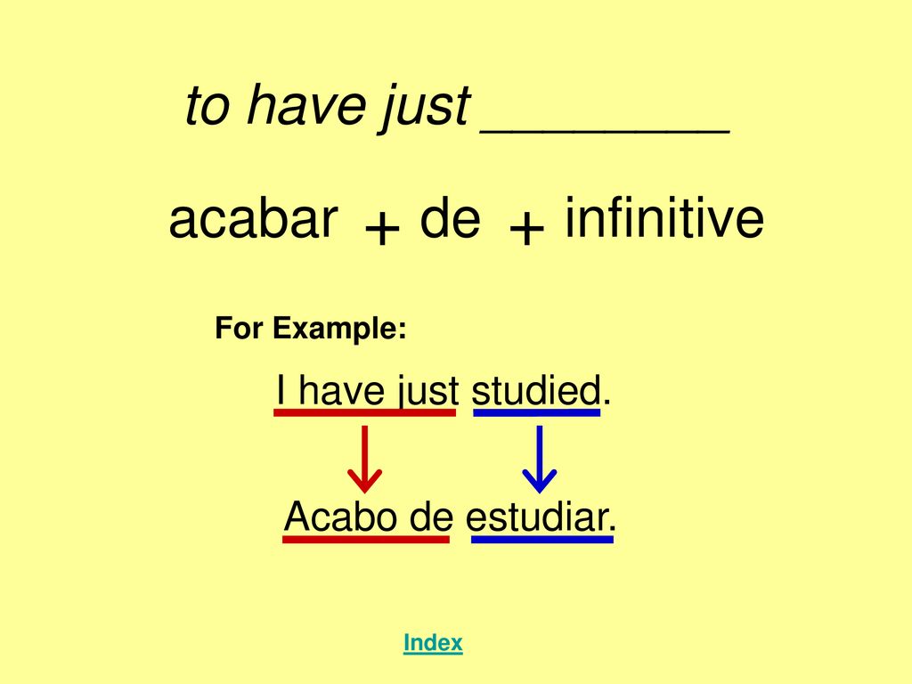 + + to have just ________ acabar de infinitive I have just studied.