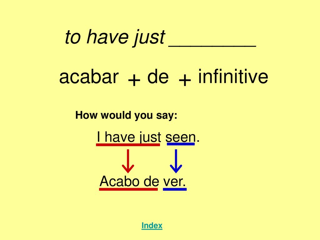 + + to have just ________ acabar de infinitive I have just seen.