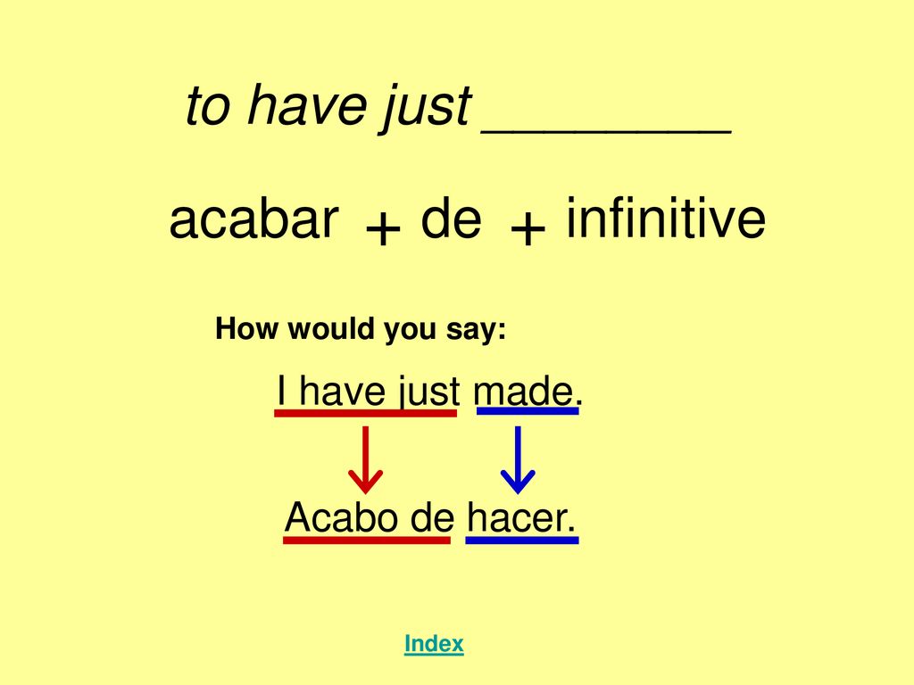 + + to have just ________ acabar de infinitive I have just made.
