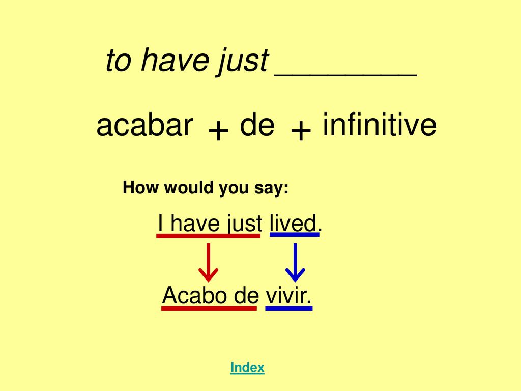 + + to have just ________ acabar de infinitive I have just lived.