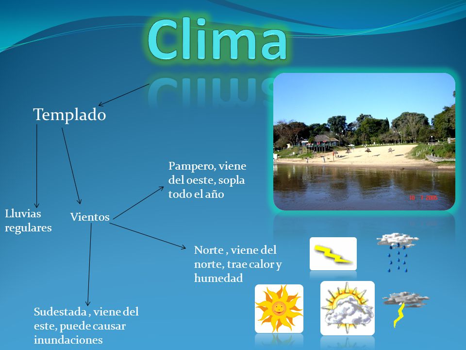 Clima Templado Pampero, viene del oeste, sopla todo el año