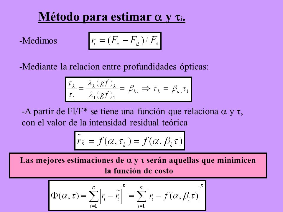 Las mejores estimaciones de a y t serán aquellas que minimicen