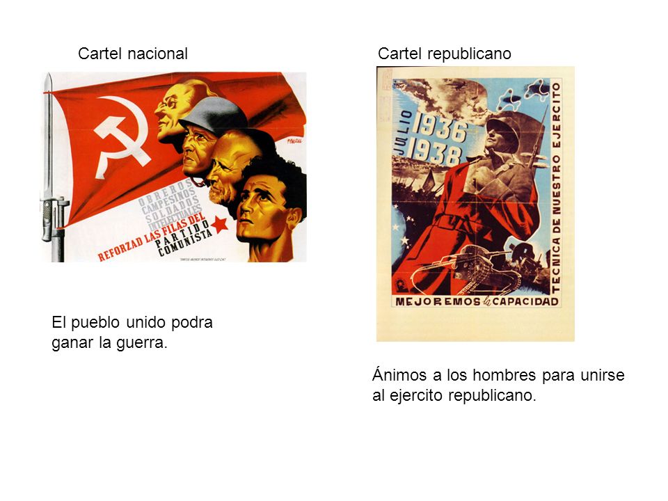 Cartel nacional Cartel republicano. El pueblo unido podra ganar la guerra.