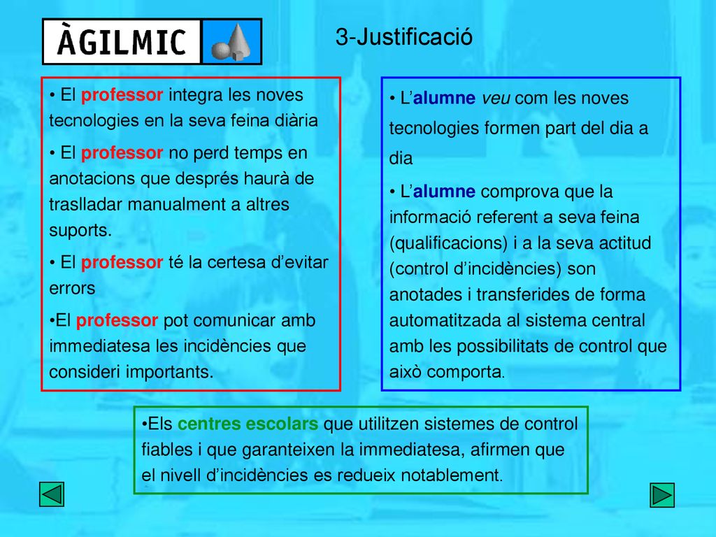 3-Justificació El professor integra les noves tecnologies en la seva feina diària.