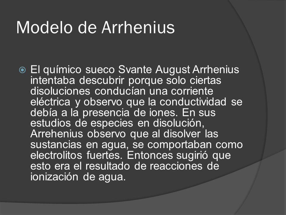 Modelo de Arrhenius