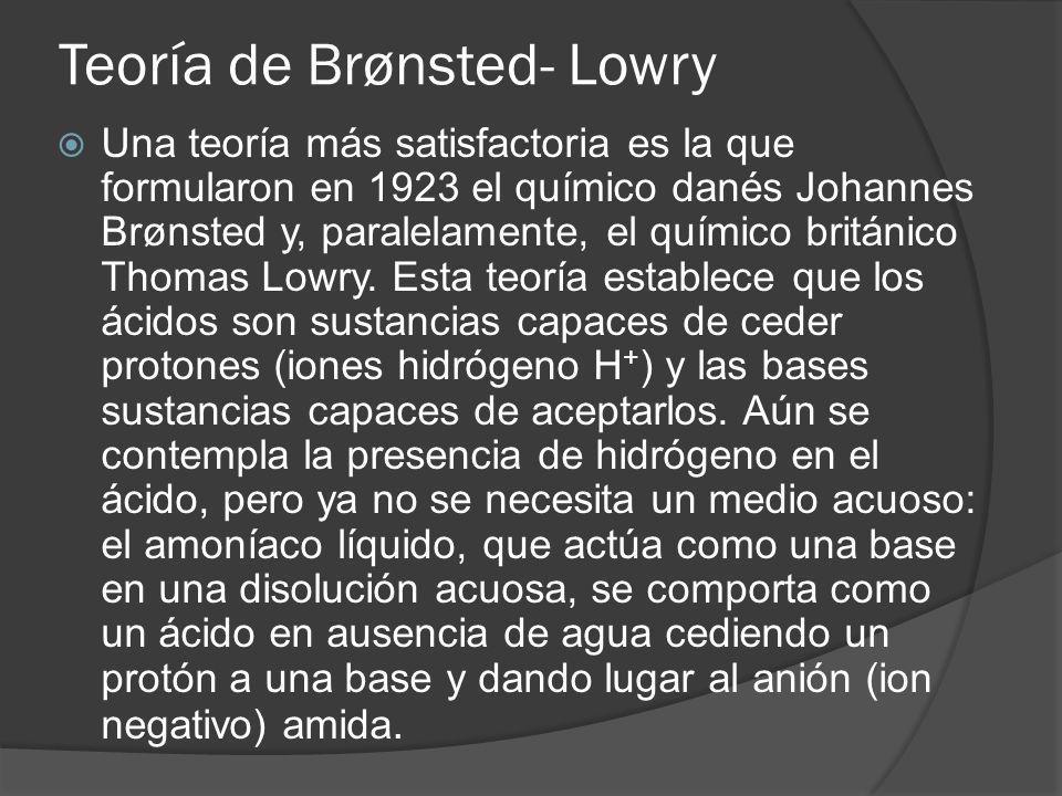 Teoría de Brønsted- Lowry