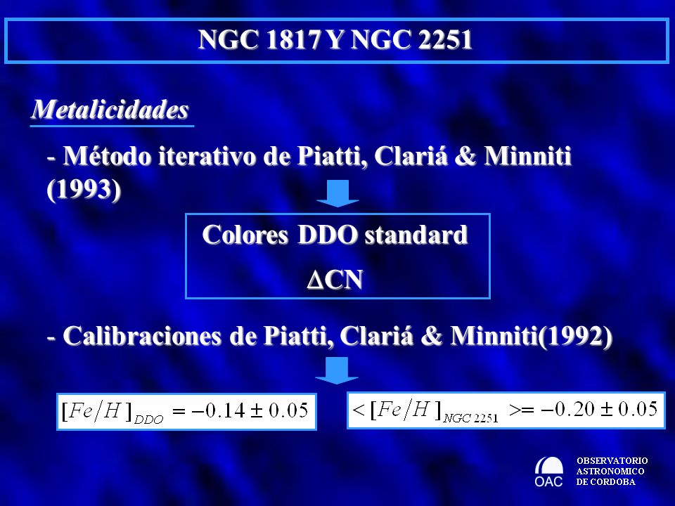 NGC 1817 Y NGC 2251 Metalicidades. Método iterativo de Piatti, Clariá & Minniti (1993) Colores DDO standard.