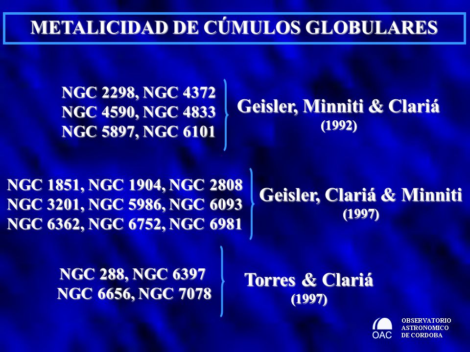 METALICIDAD DE CÚMULOS GLOBULARES
