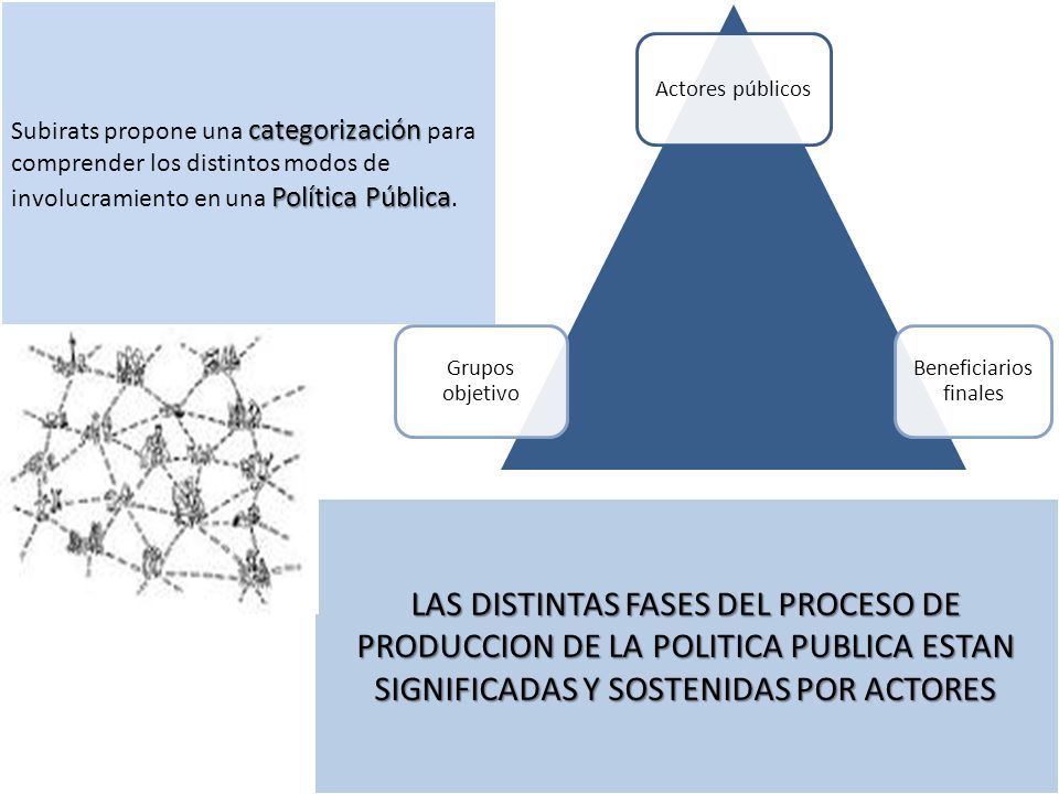 Beneficiarios finales