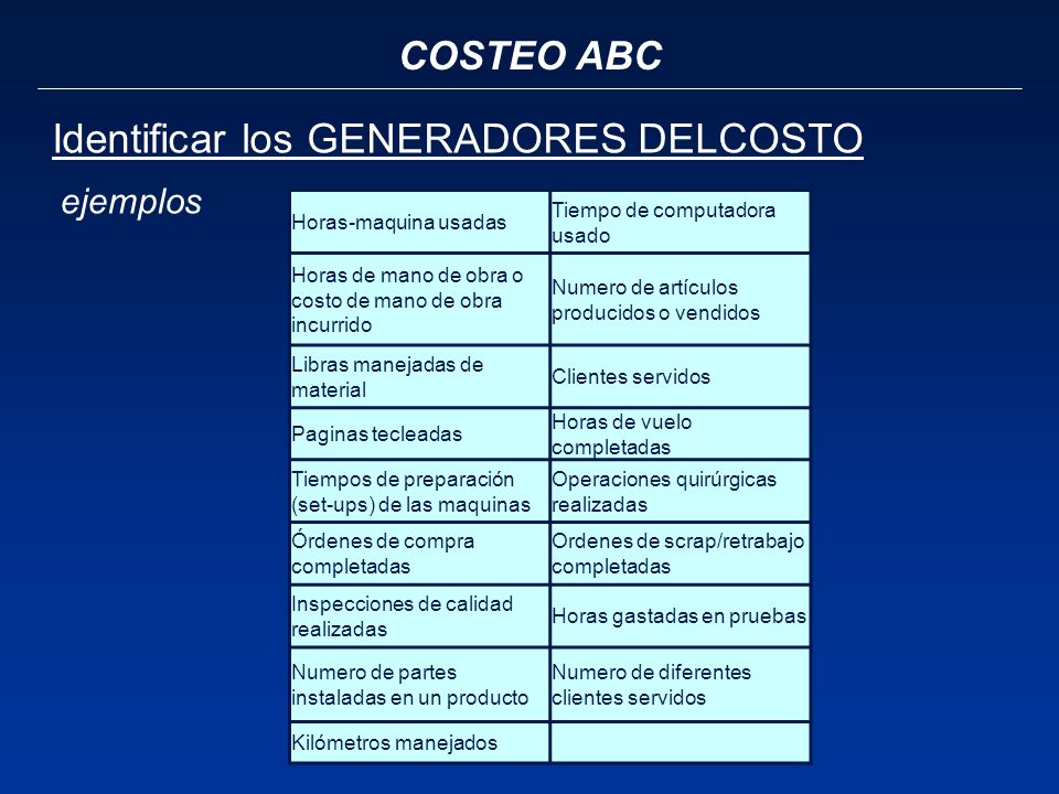 ACTIVITY BASED COSTING” (Costeo basado en actividades) - ppt video online  descargar