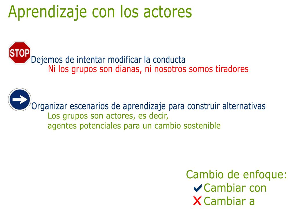  x Aprendizaje con los actores Cambio de enfoque: Cambiar con