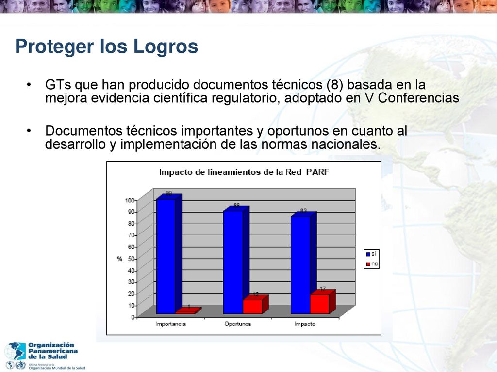 Proteger los Logros GTs que han producido documentos técnicos (8) basada en la mejora evidencia científica regulatorio, adoptado en V Conferencias.