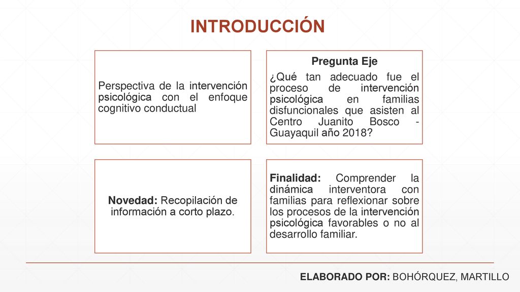 Novedad: Recopilación de información a corto plazo.
