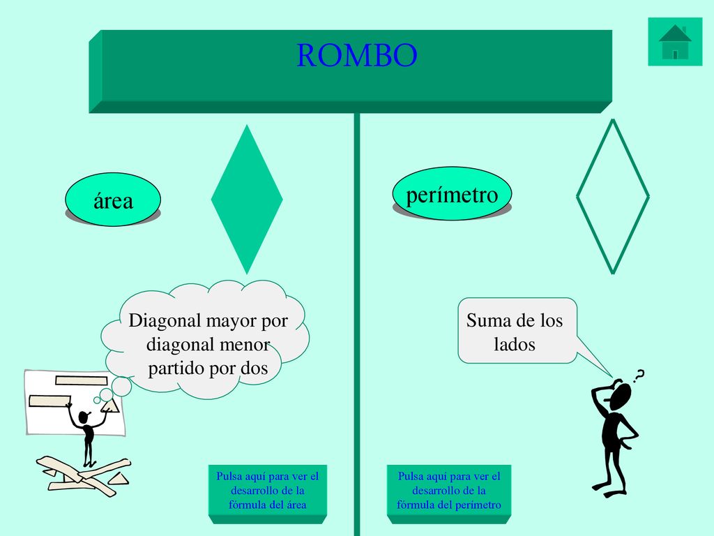 ROMBO perímetro área Diagonal mayor por diagonal menor partido por dos