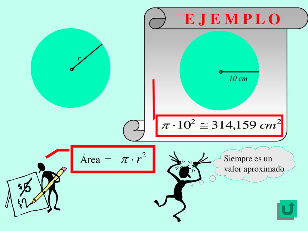 E J E M P L O r 10 cm Área = Siempre es un valor aproximado