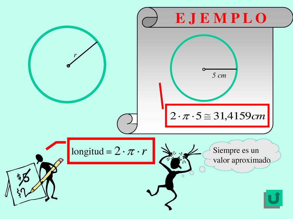 E J E M P L O r 5 cm longitud = Siempre es un valor aproximado