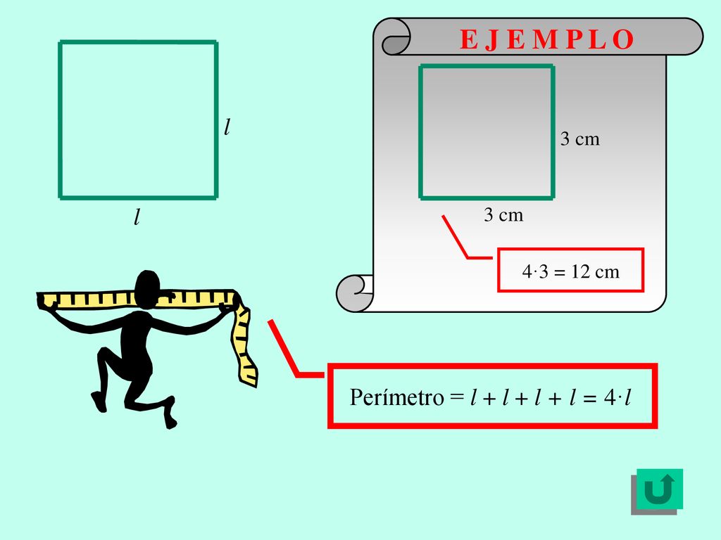 E J E M P L O l 3 cm l 4·3 = 12 cm Perímetro = l + l + l + l = 4·l