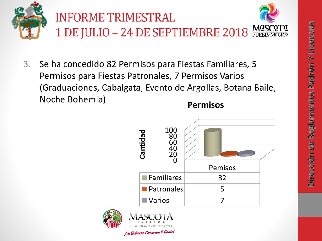 INFORME TRIMESTRAL 1 DE JULIO – 24 DE SEPTIEMBRE 2018