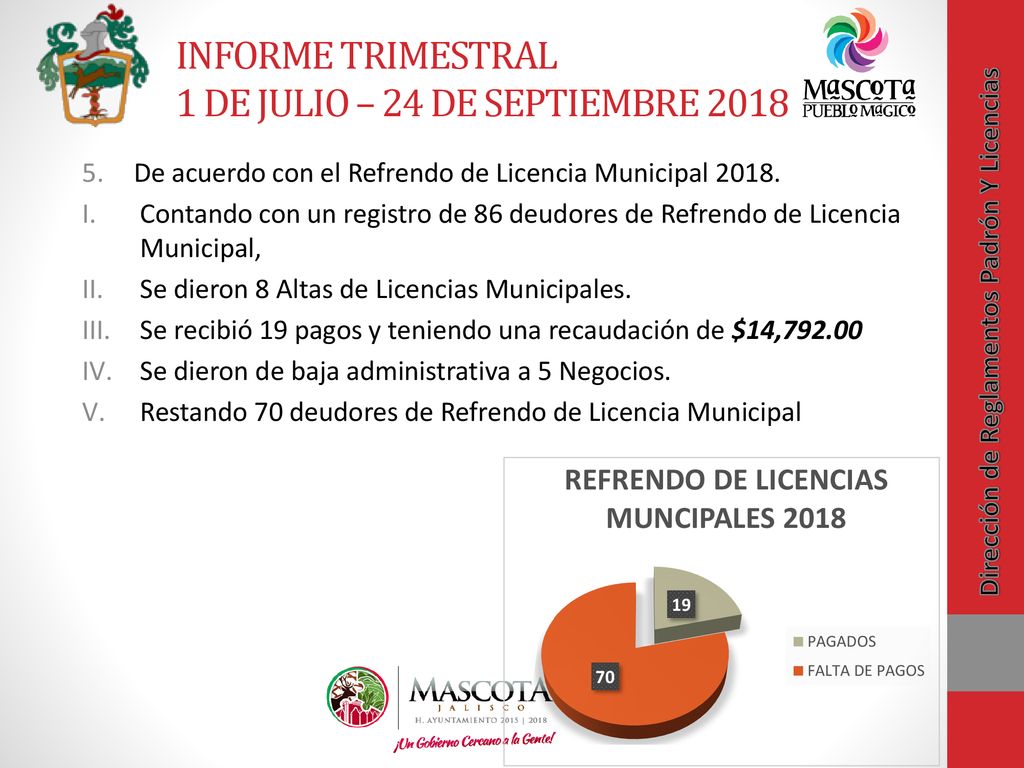 INFORME TRIMESTRAL 1 DE JULIO – 24 DE SEPTIEMBRE 2018
