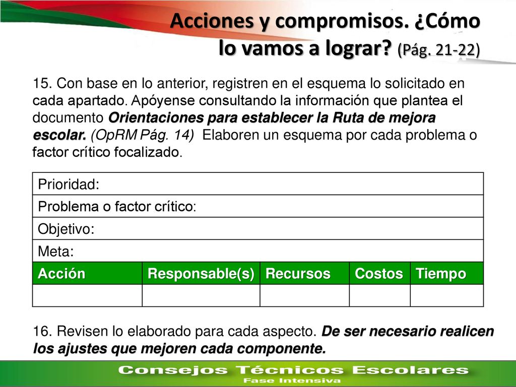 Acciones y compromisos. ¿Cómo lo vamos a lograr (Pág )