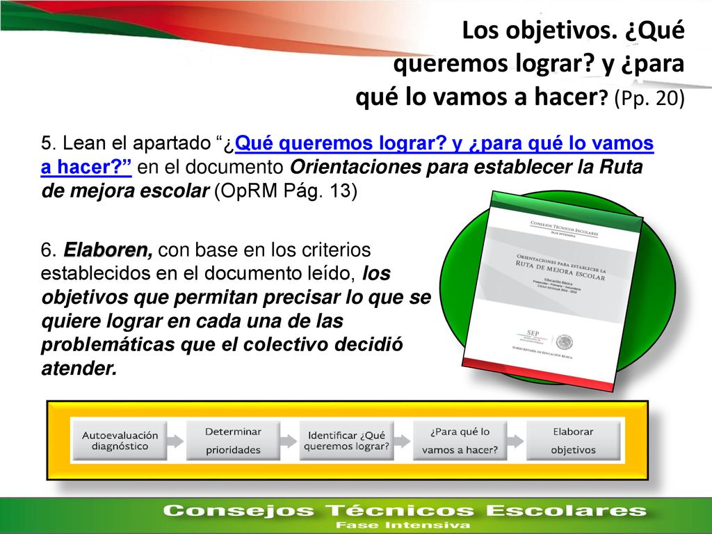 Los objetivos. ¿Qué queremos lograr. y ¿para qué lo vamos a hacer. (Pp